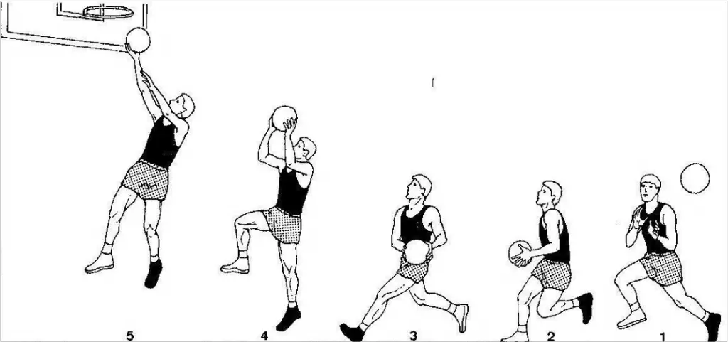 como hacer una bandeja en baloncesto